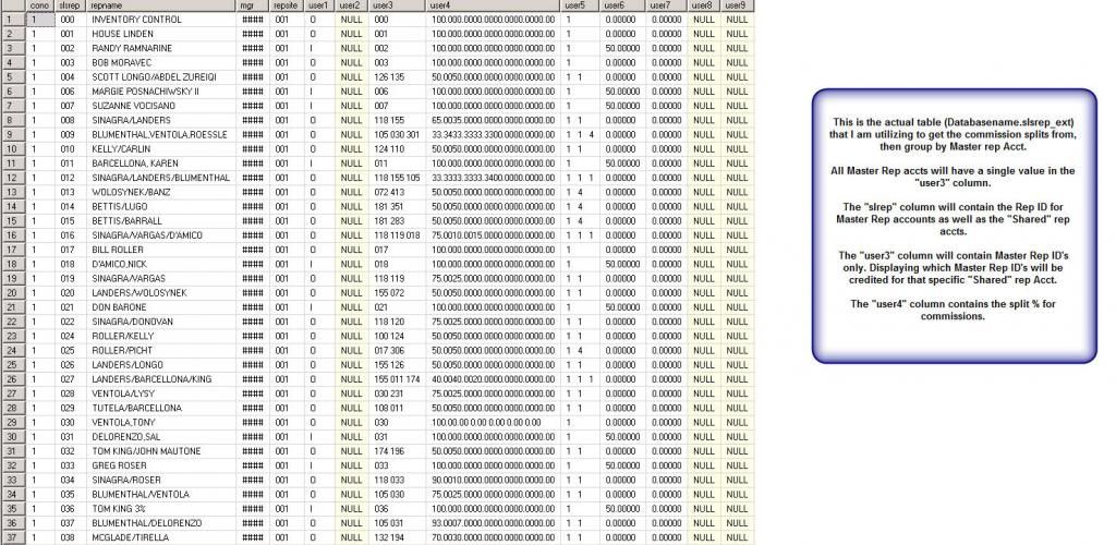 TableStructure_zpsf4e45c9a.jpg