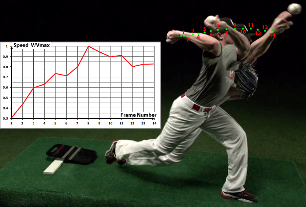 PitcherPowerDriveDrewStoren2Multple_zps7d02e232.png
