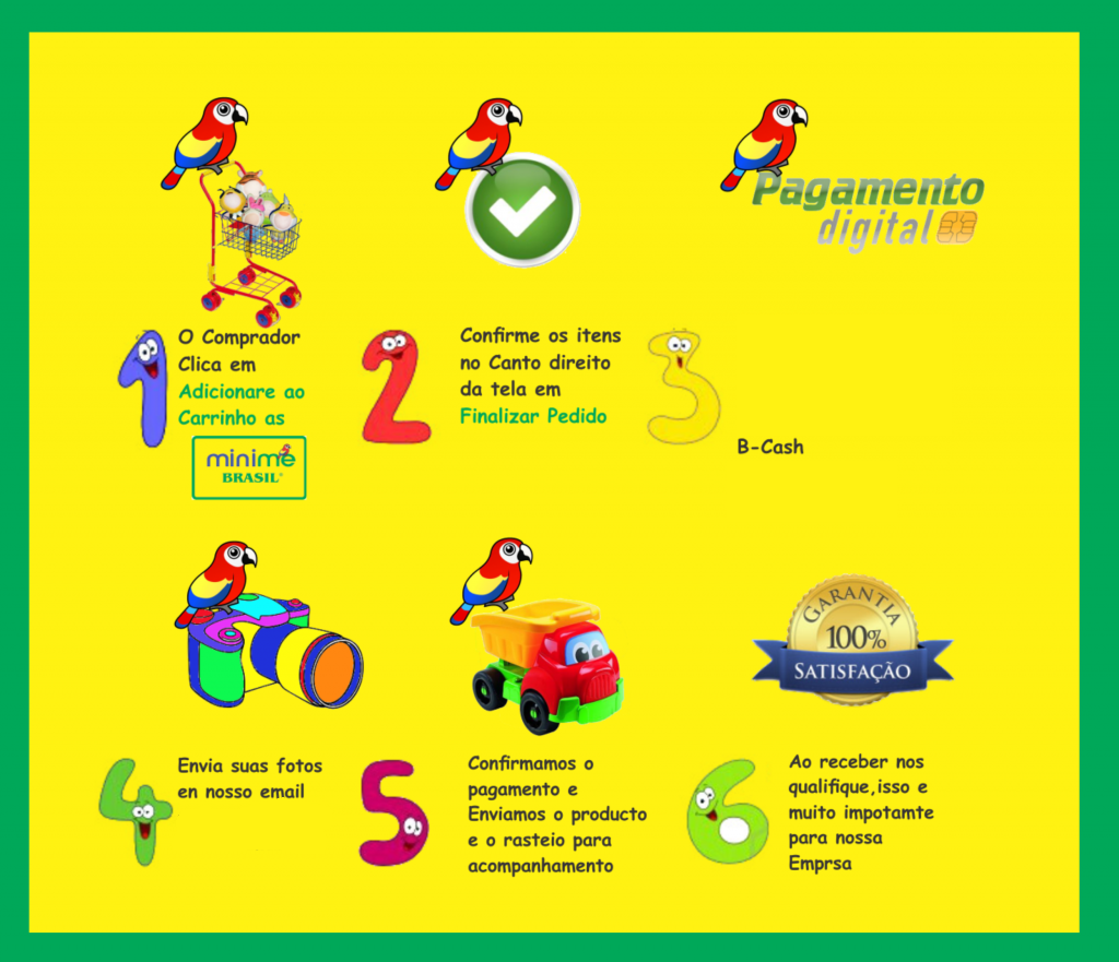 i1332.photobucket.com/albums/w614/minimebrasil/comocomprar2_zps3021ffc4.png