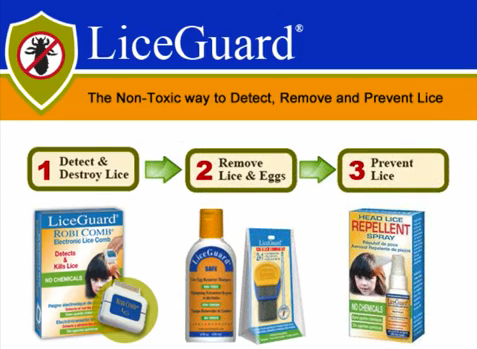 LiceGuard Products