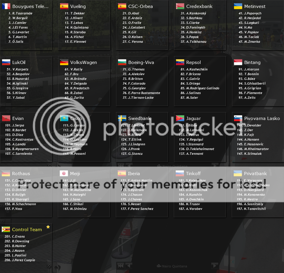 i1332.photobucket.com/albums/w605/FroomeDog99/SibiuStartlist_zps650abe35.png